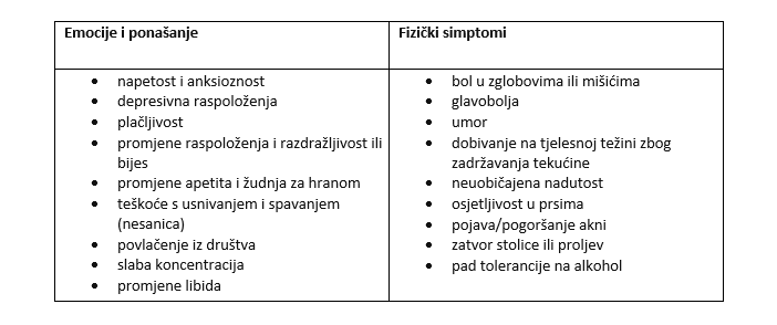 simptomi predmenstrualnog simptoma