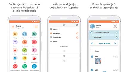 Prikaz kategorije dojenje i spavanje u LittleDot aplikaciji