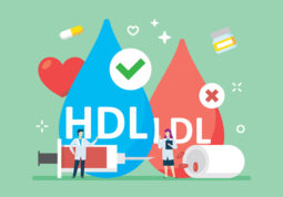 HDL-kolesterol