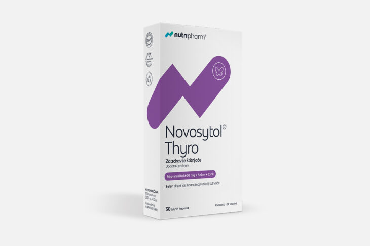 Nutripharm® NovosYtol Thyro